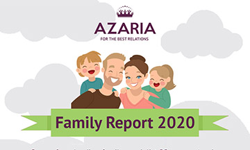 Azaria Publishes its 2020 Family Report